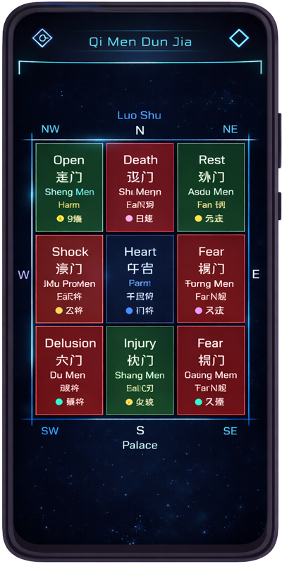 Qi Men Dun Jia