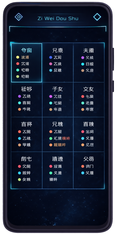 Zi Wei Dou Shu